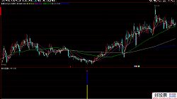 ͨ�_�ŘO�׽��}���Dָ�� Դ�a ���D